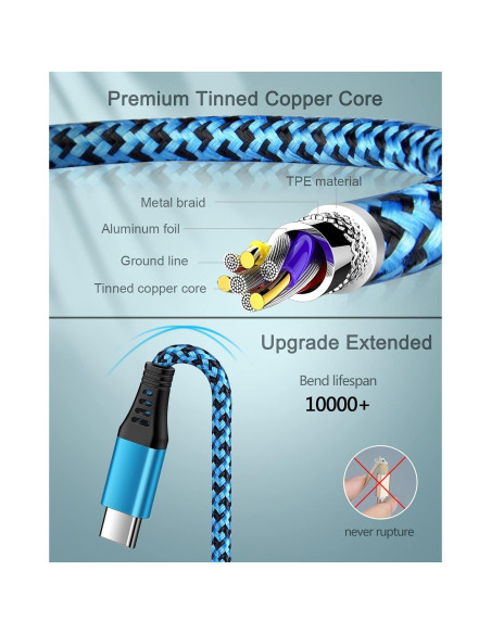 Cable USB C a C 60W AILKIN 3.05m Carga Rápida 2 Paquete Cable USB C a C 60W AILKIN 3.05m Carga Rápida 2 Paquete