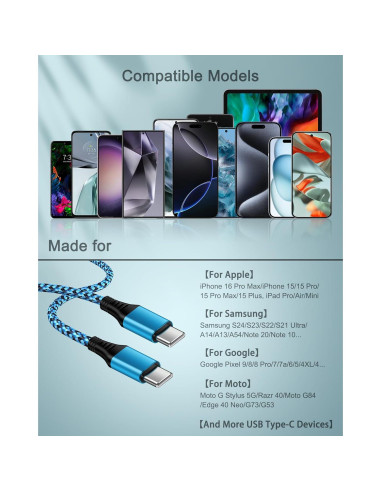Cable USB C a C 60W AILKIN 3.05m Carga Rápida 2 Paquete