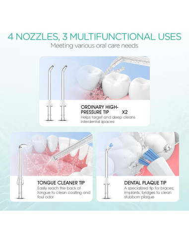 Irrigador Dental Inalámbrico VOYOR-HEALTH WF400 Gris 250ml