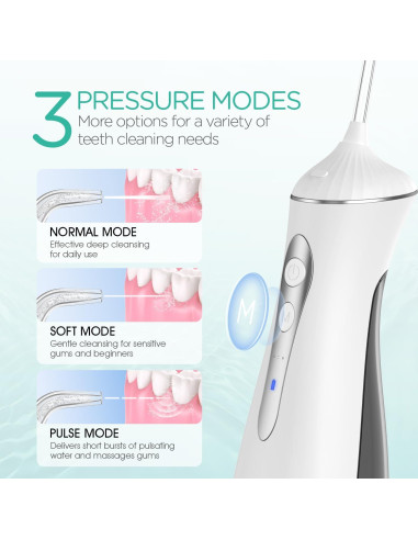 Irrigador Dental Inalámbrico VOYOR-HEALTH WF400 Gris 250ml