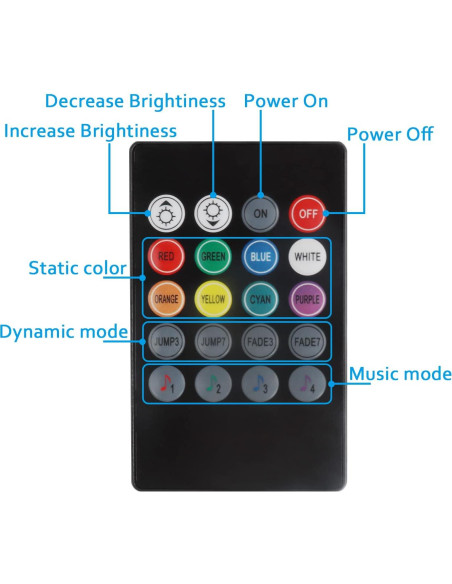 Kit de Iluminación LED RGB 5m SIXDEFLY con Control App y Remoto Kit de Iluminación LED RGB 5m SIXDEFLY con Control App y Remoto