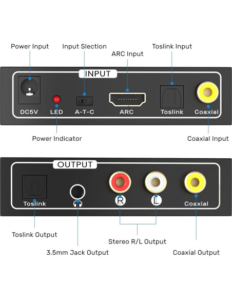 Extractor de Audio HDMI ARC AMANKA a SPDIF Coaxial 192KHz Extractor de Audio HDMI ARC AMANKA a SPDIF Coaxial 192KHz