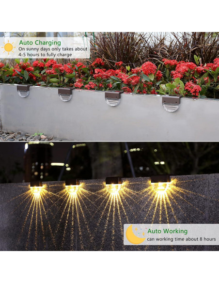 Luces de Deck Solar Melunar, Paquete de 6 LED IP55, 10 Lúmenes Luces de Deck Solar Melunar, Paquete de 6 LED IP55, 10 Lúmenes