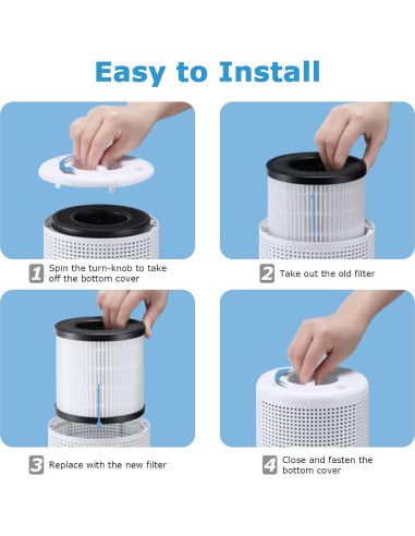 Filtro HEPA 3-en-1 iSingo PU-P05/AC201B - Paquete de 2