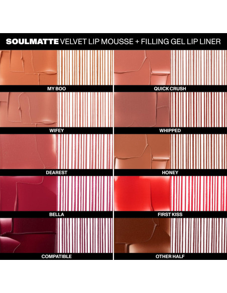 Lápiz Labial en Gel Morphe Soulmatte - Color Batido 0.198 g Lápiz Labial en Gel Morphe Soulmatte - Color Batido 0.198 g