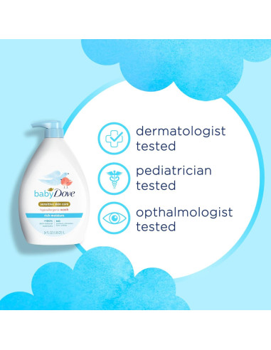 Jabón Hidratante Baby Dove 960ml Hipoalergénico Sin Lagrimas