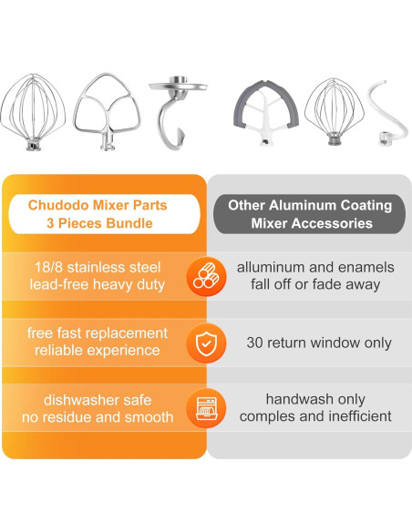 Accesorios de Acero Inoxidable CHUDODO para KitchenAid 5Qt Accesorios de Acero Inoxidable CHUDODO para KitchenAid 5Qt