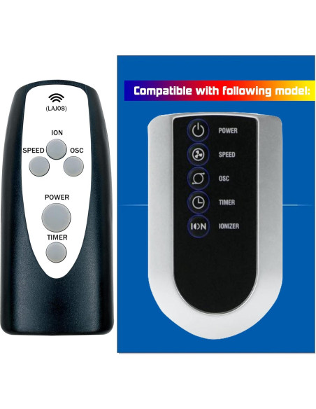 Control Remoto Reemplazo Lasko 2551 2554 2559 4824 T32202 Control Remoto Reemplazo Lasko 2551 2554 2559 4824 T32202