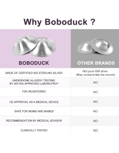Protectores de Pezones Boboduck 925 para Lactancia Estándar 2