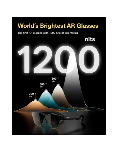 Gafas AR RayNeo Air 3s Pro 201" 1200 Nits Micro-OLED