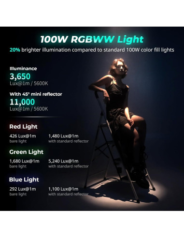 Luz LED de Video SmallRig RC 100C 100W RGBWW Portátil