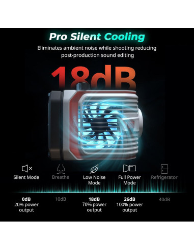 Luz LED de Video SmallRig RC 100C 100W RGBWW Portátil