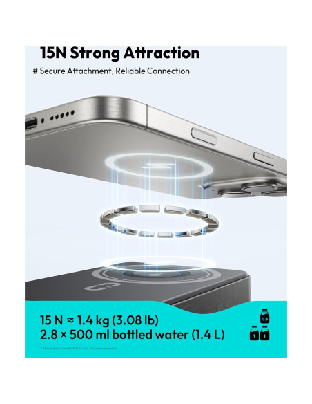 Cargador Portátil ROMOSS 10000mAh Magnético 30W USB-C Cargador Portátil ROMOSS 10000mAh Magnético 30W USB-C