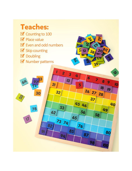 Tablero de Matemáticas de Madera Coogam 100 Números Educativo Tablero de Matemáticas de Madera Coogam 100 Números Educativo