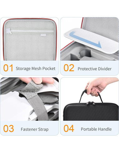 Funda RLSOCO para Drone Potensic Atom SE y Accesorios