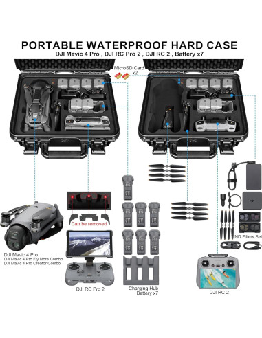 Funda Dura Impermeable Lekufee para Drone DJI Mavic 4 Pro