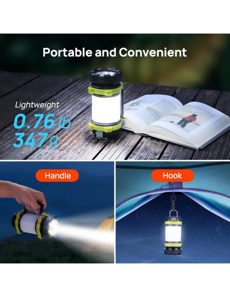 Linterna Camping LED Recargable Consciot 2 Paquetes 3600mAh Linterna Camping LED Recargable Consciot 2 Paquetes 3600mAh