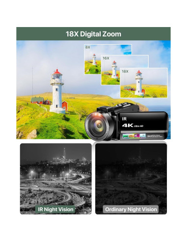 Cámara de Video 4K FJFJOPK HDV-3051L 64MP 18X Zoom Estabilizador