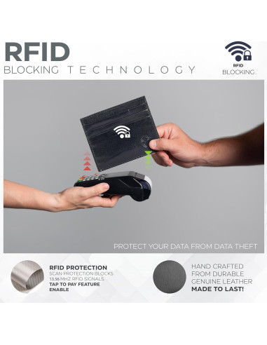 Funda de Cuero Genuino SERGA para Tarjetas - 6 Ranuras RFID