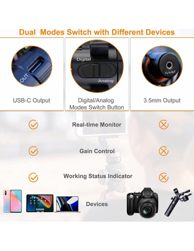 Micrófono Shotgun Comica VM10 PRO USB-C y 3.5mm - Ganancia Ajustable