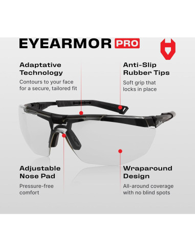 Gafas de Seguridad NoCry Antiempañantes UV 100% - Talla Única