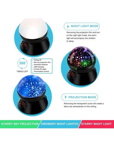 Proyector de Estrellas MOKOQI Luz Nocturna para Niños
