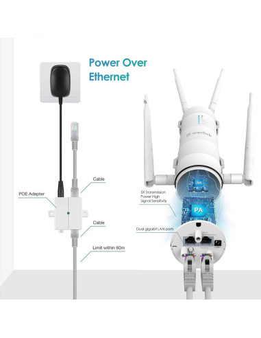 Extensor WiFi Exterior WAVLINK AC1200 Doble Banda IP65