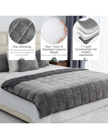 Manta con peso Lofus 9 kg 152x203 cm Gris lavable Manta con peso Lofus 9 kg 152x203 cm Gris lavable