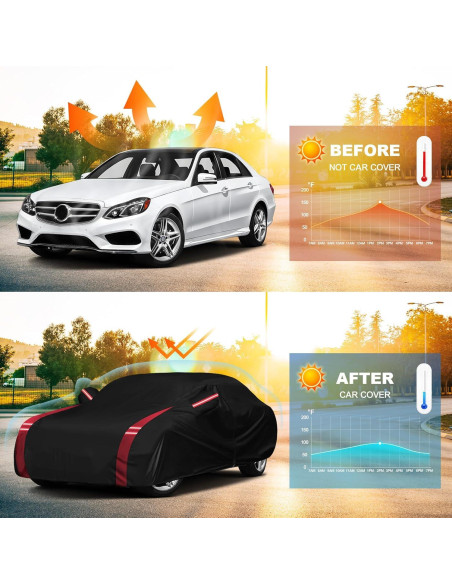 Funda de Coche QUNSUNUS para Mercedes Benz E-Class 2006-2024 Funda de Coche QUNSUNUS para Mercedes Benz E-Class 2006-2024
