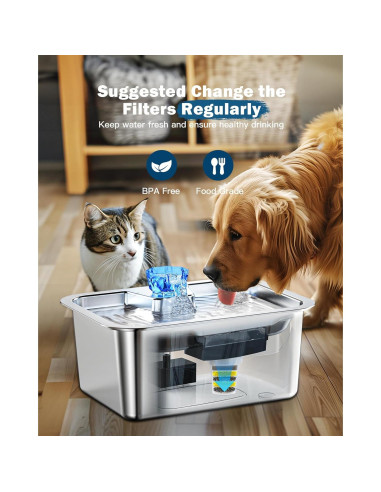 Filtros de Reemplazo PETNF para Fuente de Agua para Perros 4 Pzas