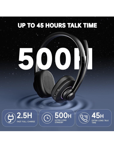 Auricular Inalámbrico Masajoy Spark 03 Bluetooth V5.3 Negro