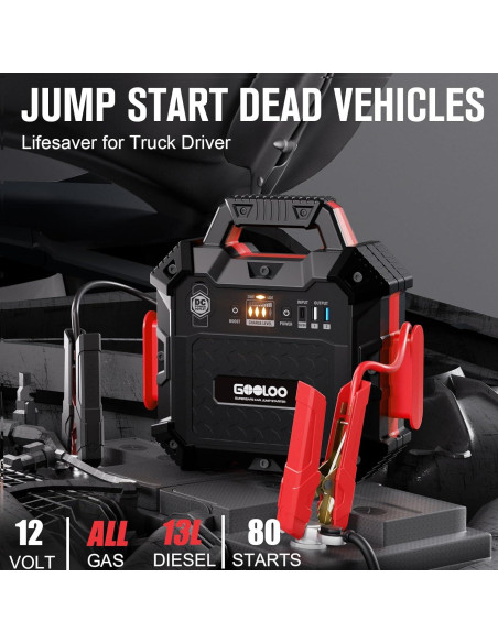 Arrancador de Salto GOOLOO GT-TRUCK 6750A para Vehículos 12V Arrancador de Salto GOOLOO GT-TRUCK 6750A para Vehículos 12V