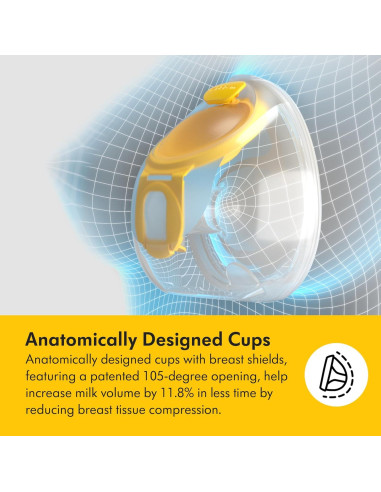 Bomba de Pecho Medela Plug-in Pump in Style Manos Libres