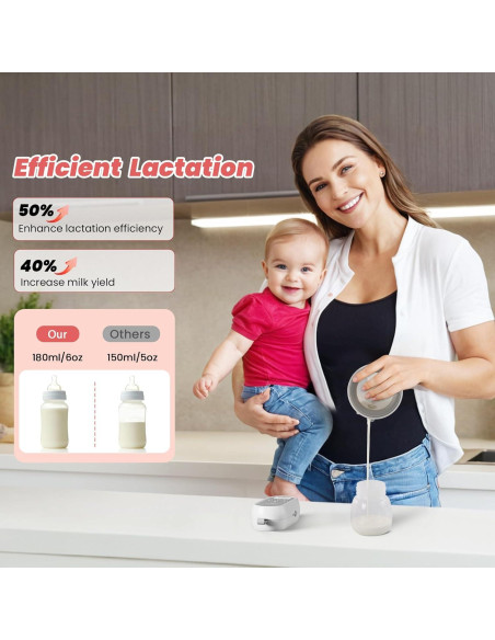 Extractor de Leche Eléctrico Manos Libres Saglve ABP-1308 Extractor de Leche Eléctrico Manos Libres Saglve ABP-1308