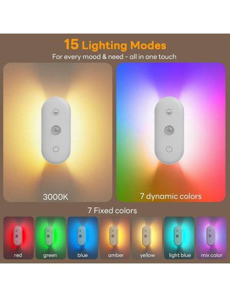 Luz Nocturna Recargable Hiromeco con Sensor de Movimiento 3000K Luz Nocturna Recargable Hiromeco con Sensor de Movimiento 3000K