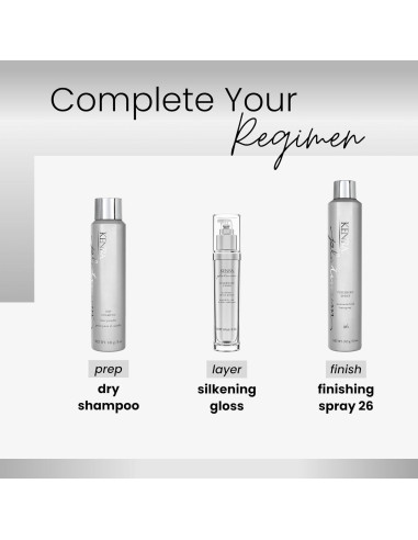 Champú Seco Kenra Platinum 141g | Spray Absorbente de Aceite