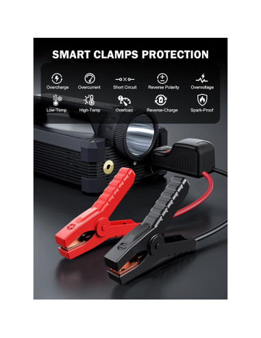 Arrancador de coche LATIT Qi-04S 6000A con compresor 150PSI