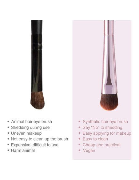 Juego de 5 Pinceles de Maquillaje de Ojos YUESHENNAN Juego de 5 Pinceles de Maquillaje de Ojos YUESHENNAN