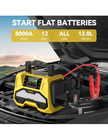 Arrancador de Batería YUSMAN F05-P 8000A 24000mAh y Compresor