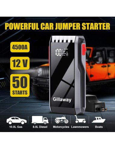 Arrancador de Batería Gillaway 012 4500A 12V Pantalla LCD
