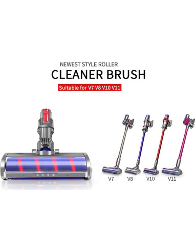 Cabezal de Suelo E.LUO Cepillo Suave Compatible Dyson V7 V8 V10 V11 V15