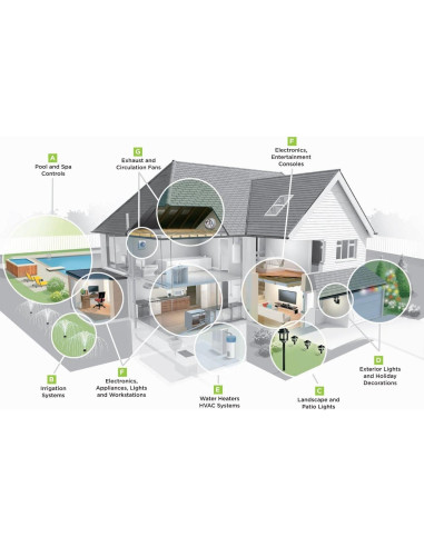 Enchufe WiFi Inteligente Woods WiOn 50050 Blanco 15A 1000W