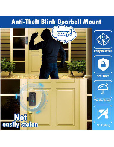 Soporte Anti-Robo para Timbre Blink - Montaje Sin Perforación