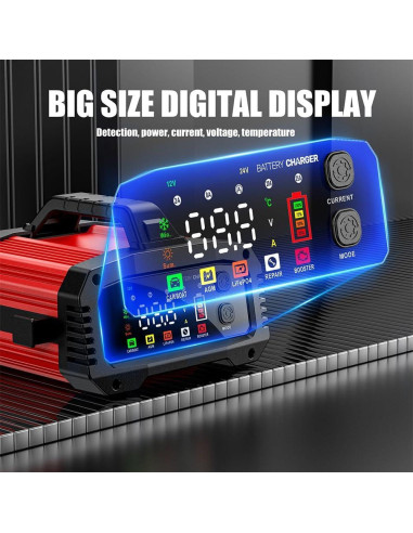 Cargador YONHAN 25A 12V/24V para Baterías de Litio y Plomo