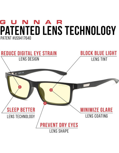 Gunnar Gafas de Lectura Anti Luz Azul Vertex +1.5