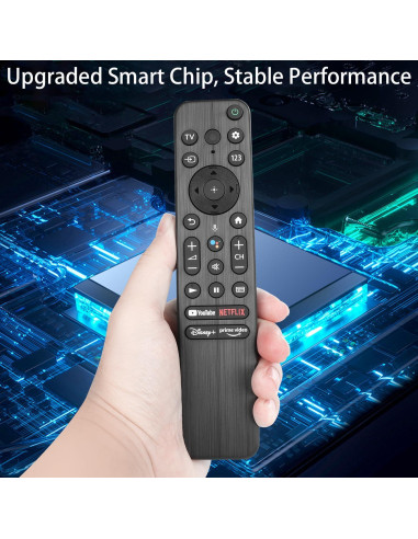 Control Remoto Infrarrojo CTRLBETTER para TV Sony 4K 8K