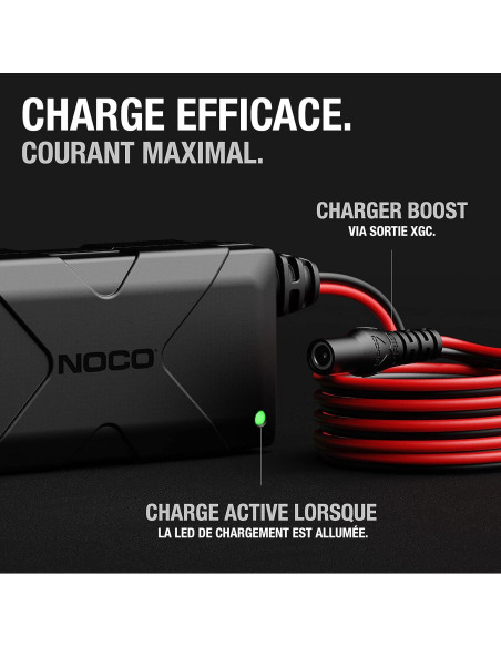 Adaptador de Poder NOCO XGC4 56W para Jump Starters Adaptador de Poder NOCO XGC4 56W para Jump Starters