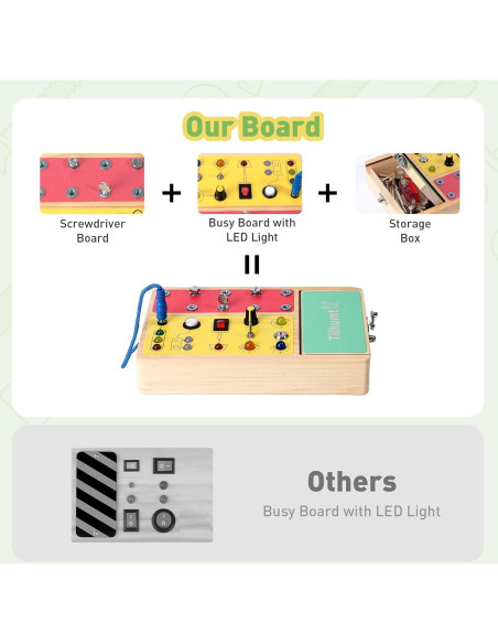 Tablero Ocupado Montessori Tilhumt 2-en-1 con Luz LED Tablero Ocupado Montessori Tilhumt 2-en-1 con Luz LED