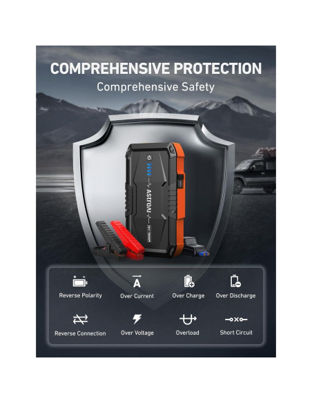Arrancador de Batería AstroAI S8 1500A 12V Portátil Naranja Arrancador de Batería AstroAI S8 1500A 12V Portátil Naranja