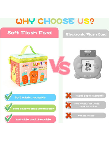 Tarjetas Flash Suaves Jollybaby para Bebés 0-3 Años